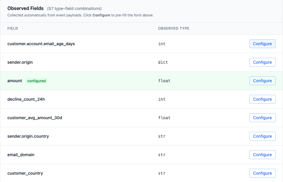 Observed nested fields available for configuration