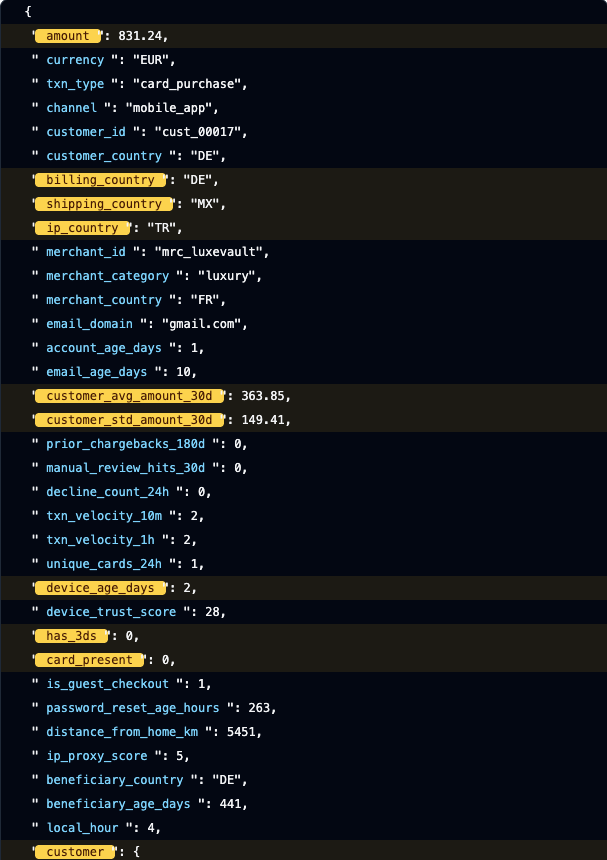 Tested event payload with nested referenced fields highlighted